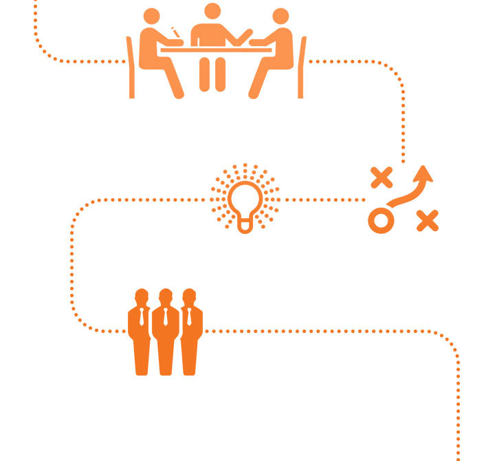 Advisory and Consulting Services