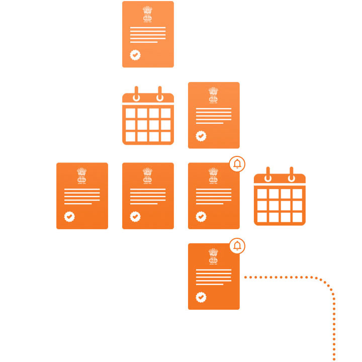 Registration and Renewal Services